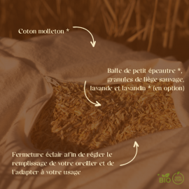 Détail du garnissage : balle d'épeautre IGP Haute-Provence et granulés de liège du Var.